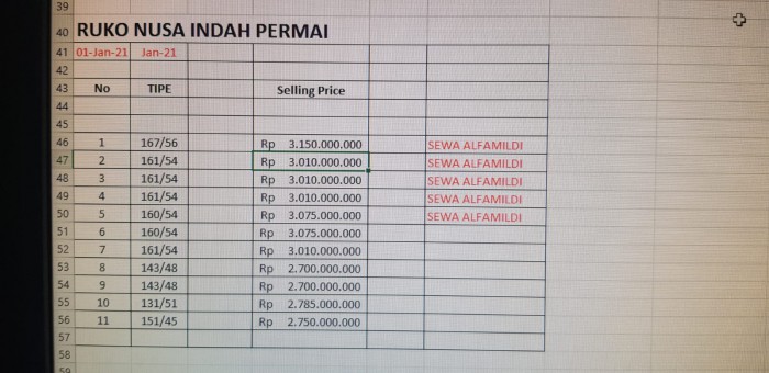 Dijual/Disewakan Ruko di Jaka Setia Bekasi Selatan